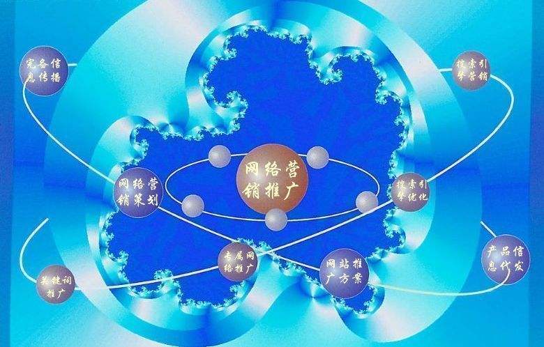 庐阳新媒体运营企业需要掌握的网络推广技巧有哪些
